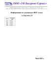 Сломанные ИПУ тепла ул. Орлова д.8 Сломанные ИПУ тепла ул. Орлова д.8